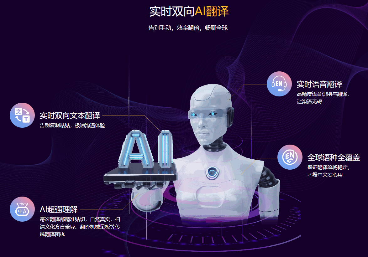 顶级AI出海翻译器——Lucky AI