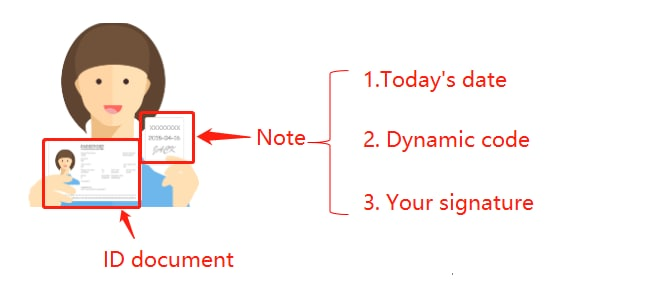 Kucoin入金流程图