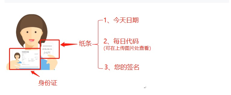 Kucoin入金流程图