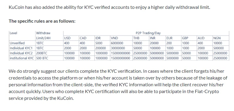 Kucoin入金流程图