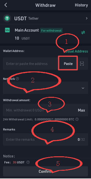 Kucoin入金流程图